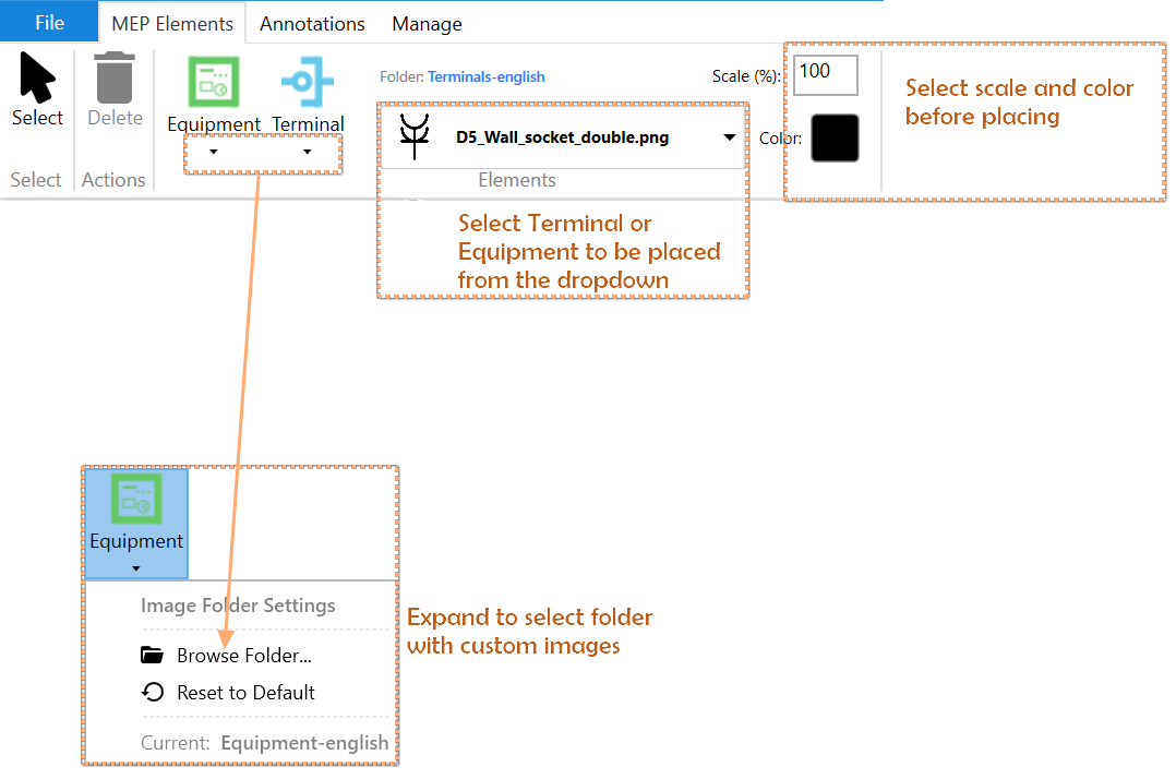 How to Place Terminals and Equipment